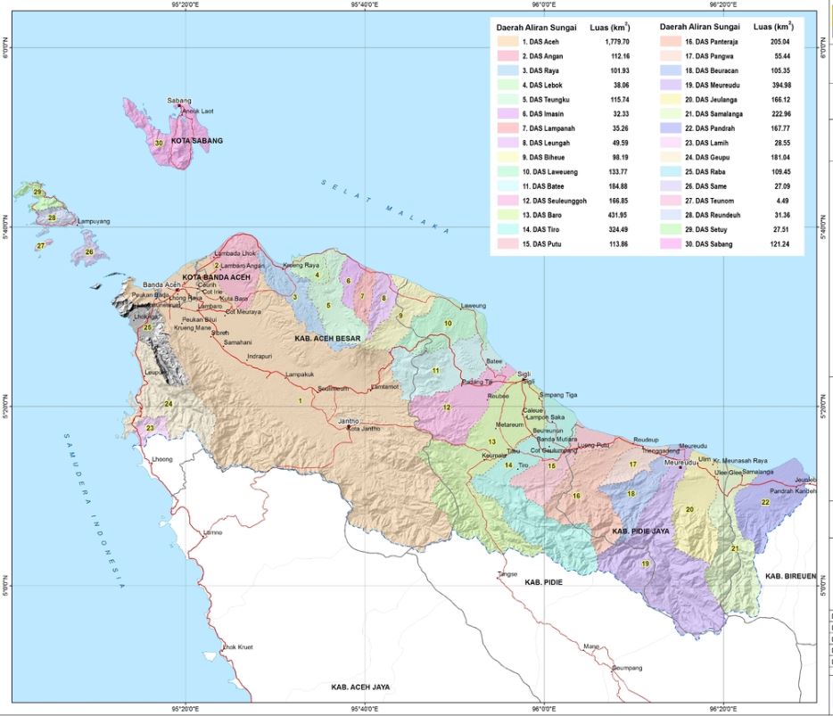 Pembagian DAS WS Aceh Meureudu